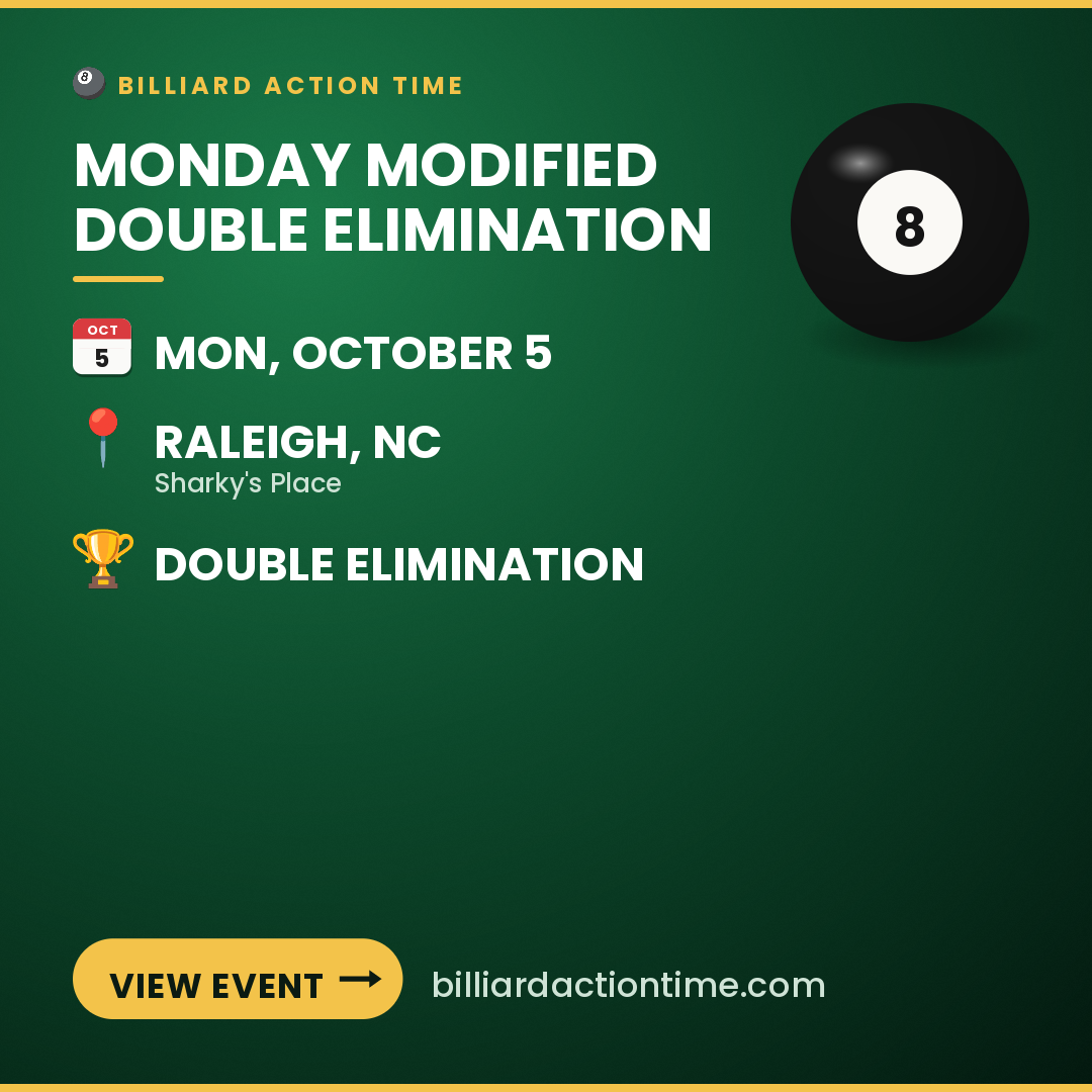 Share card for Monday Modified Double Elimination